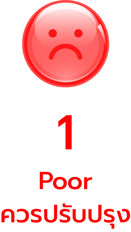 1 — Poor / ควรปรับปรุง